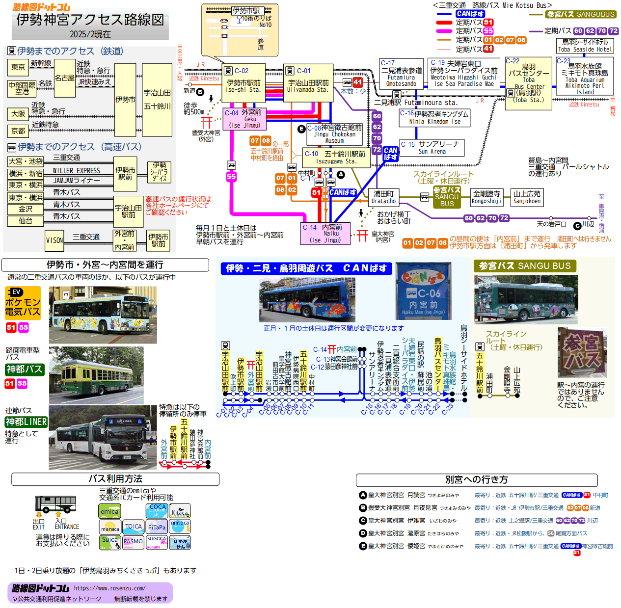 伊勢神宮アクセス路線図