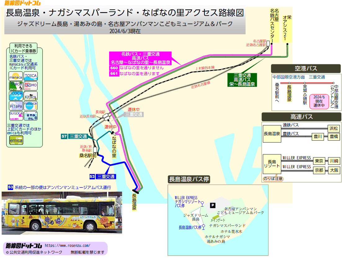 長島温泉・なばなの里アクセス路線図