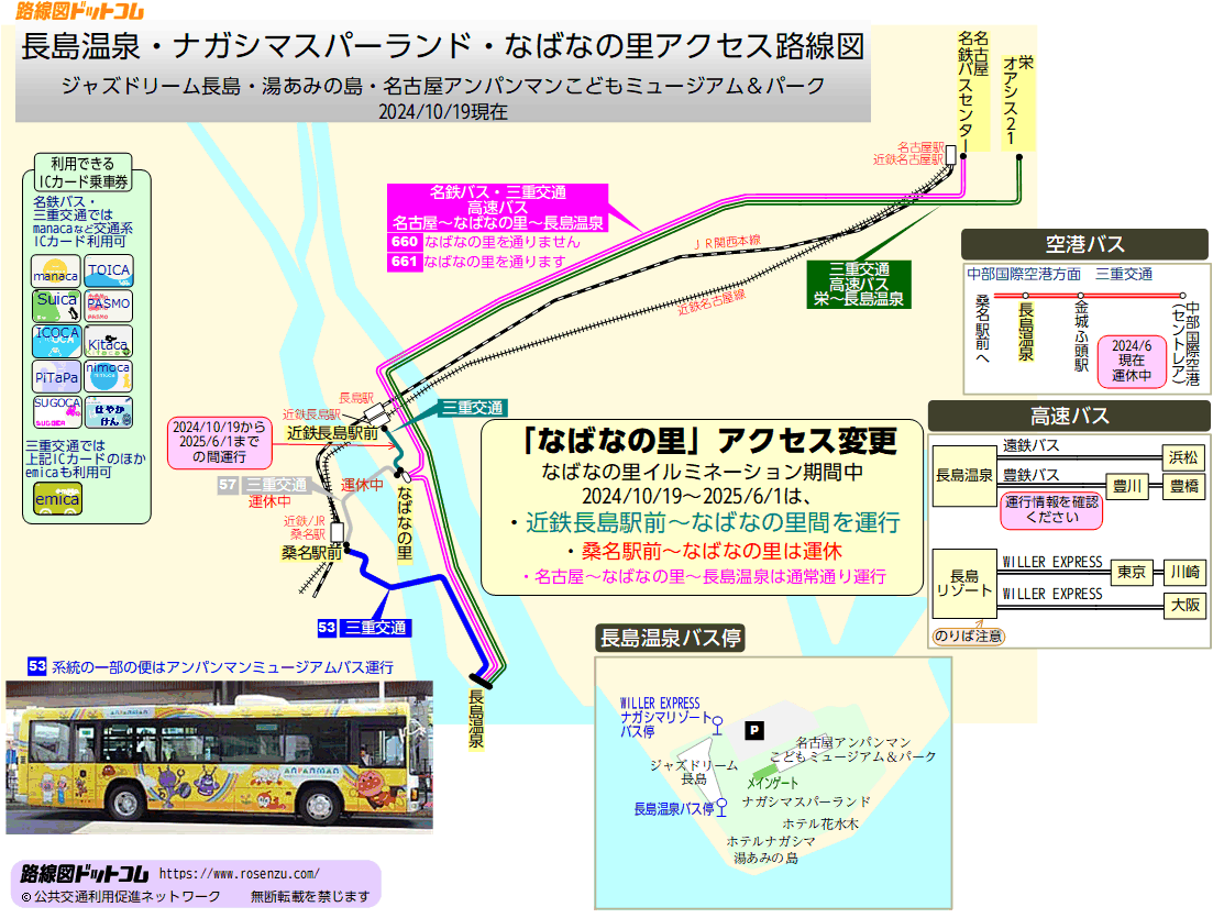 長島温泉・なばなの里アクセス路線図