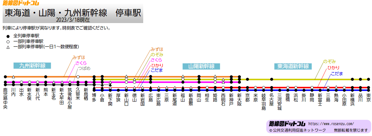 路線図ドットコム □東海道・山陽・九州新幹線路線図