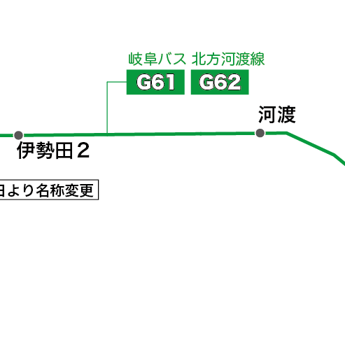 路線図ドットコム 岐阜県 瑞穂市コミュニティバス みずほバス 路線図