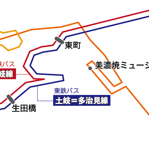 多治見 コレクション 市バス